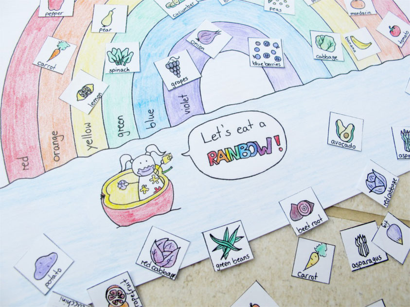 Beatrice Winkel - Food Game - I eat rainbows