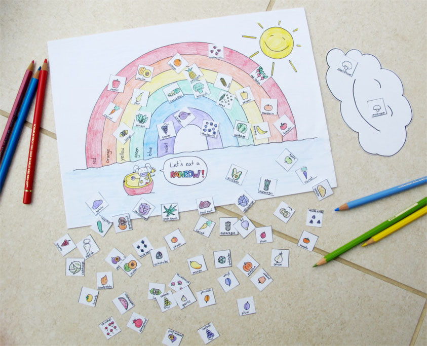 Beatrice Winkel - Food Game - I eat rainbows