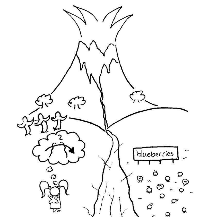 Beatrice Winkel - The Berry Volcano –Part 1