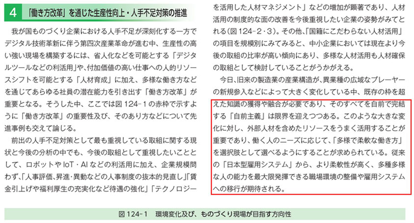2018年のものづくり白書では終身雇用の限界を思わせる文言がある。