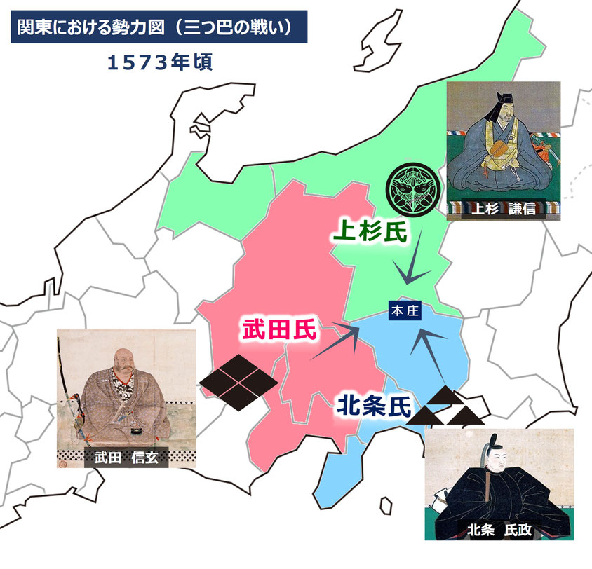 関東における勢力図（三つ巴の戦い）1573年頃