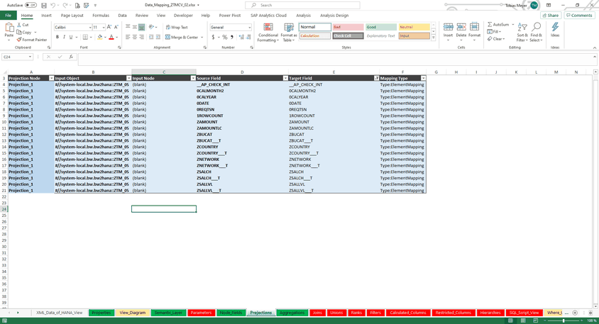 SAP HANA Calculation View Documentation