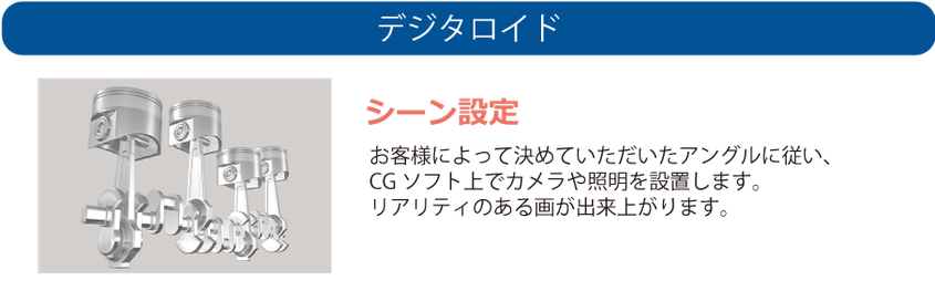 シーン設定　お客様によって決めていただいたアングルに従い、 CGソフト上でカメラや照明を設置します。 リアリティのある画が出来上がります。
