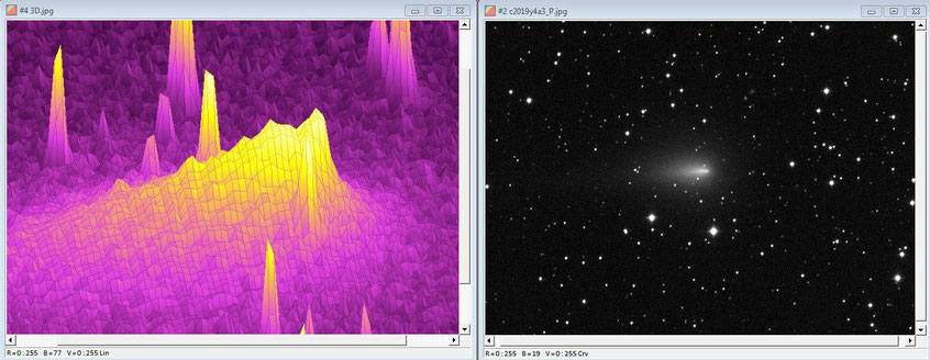 13.04.2020. Links eine 3D Darstellung des linken Bildes. 4-5 Schwerpunkte sind zu erkennen. Die Auflösung mit dem RASA8 f2 und Atik460 beträgt nur 2,34"/Pixel