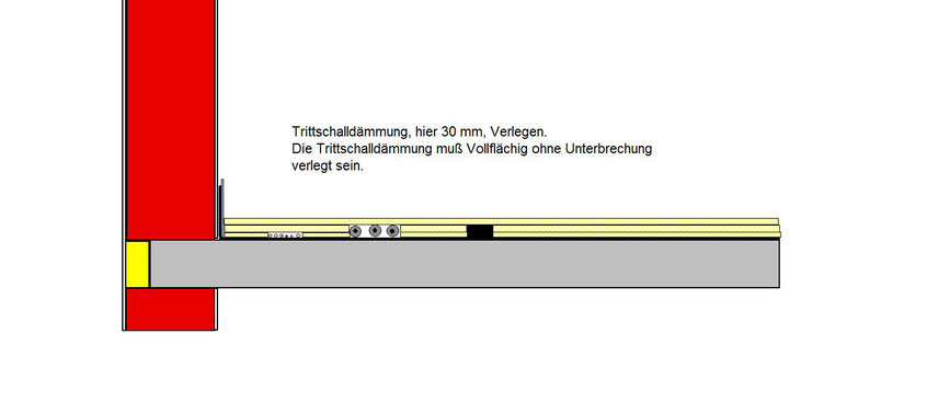 Grafik: Schote