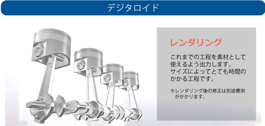 レンダリング　これまでの工程を素材として 使えるよう出力します。サイズによってとても時間の かかる工程です。　※レンダリング後の修正は別途費用がかかります。