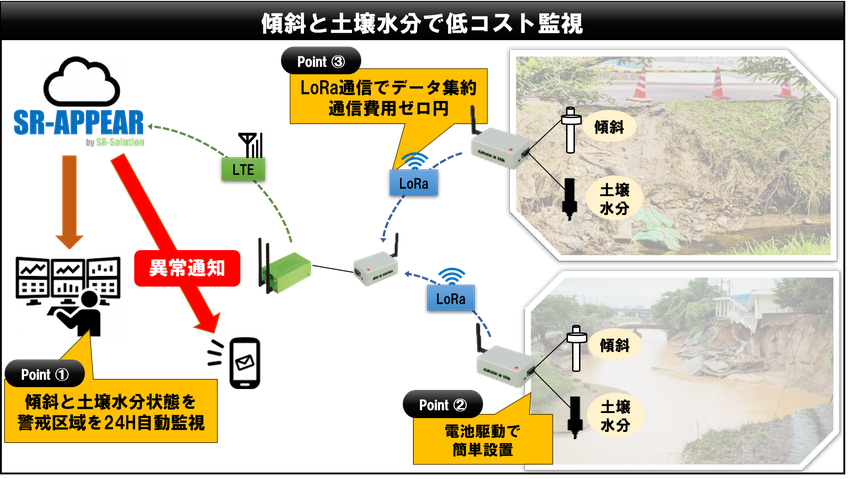 case106