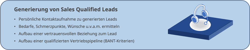 Generierung von Sales Qualified Leads, Persönliche Kontaktaufnahme zu definierten Zielkunden, Bedarfe, Schmerzpunkte, Wünsche u.v.a.m. ermitteln, Aufbau einer vertrauensvollen Beziehung zum Lead, Aufbau einer qualifizierten Vertriebspipeline 