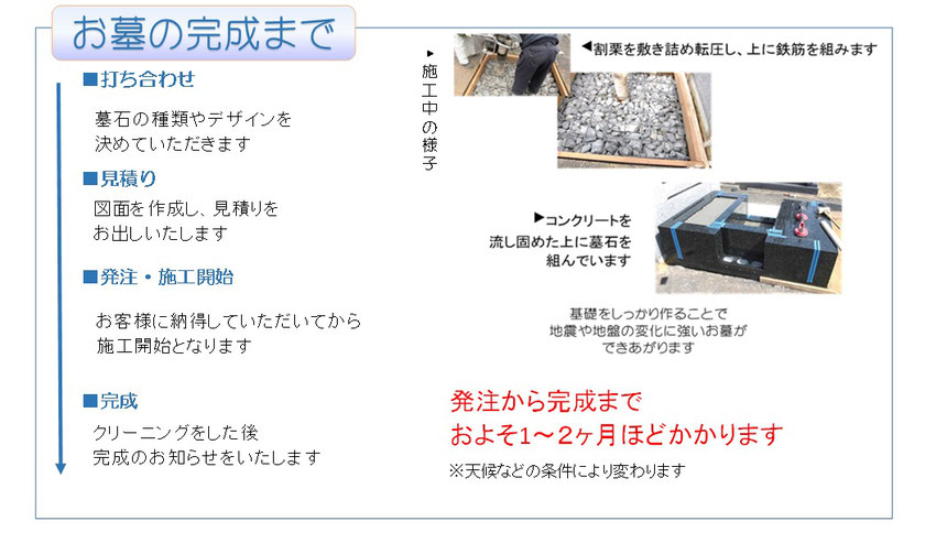 お墓の工事の流れについて