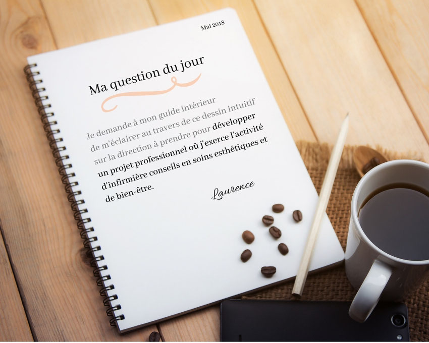 Comment interroger ton guide intérieur pour être éclairé et guidé vers la direction à suivre pour atteindre ton objectif ou sortir d'une situation selon la technique de Laurence Nicolas