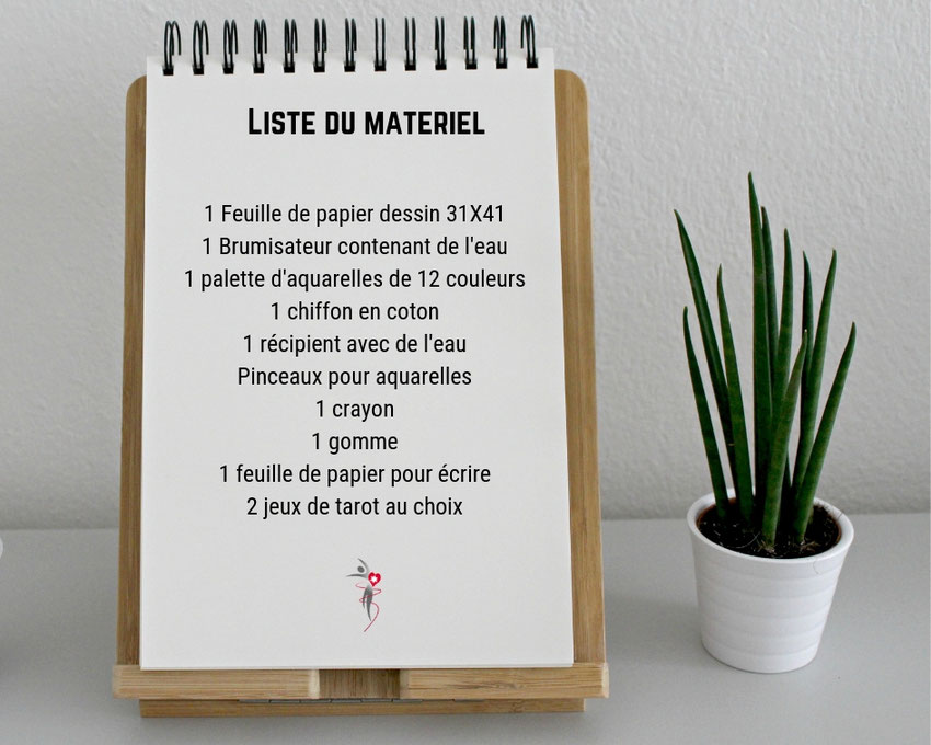 Liste du matériel pour réaliser un dessin intuitif à la peinture aquarelle selon la technique de Laurence Nicolas