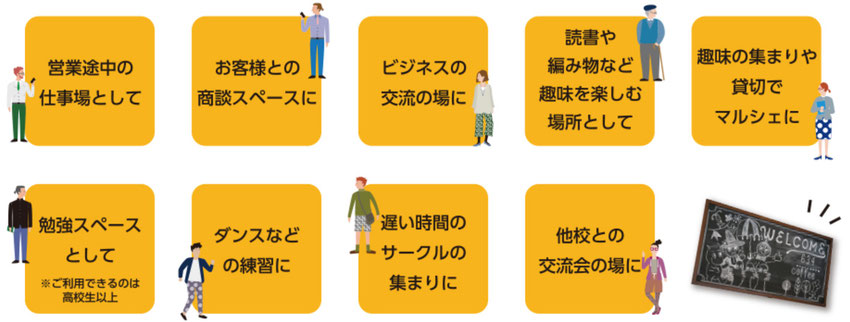 営業中の仕事場として、お客様との商談スペースに、ビジネスの交流の場に、読者や編み物など趣味を楽しむ場所として、趣味の集まりや貸し切りでマルシェに、勉強スペースとして（ご利用は高校生以上）、ダンスなどの練習に、遅い時間のサークルの集まりに、他校との交流会の場に