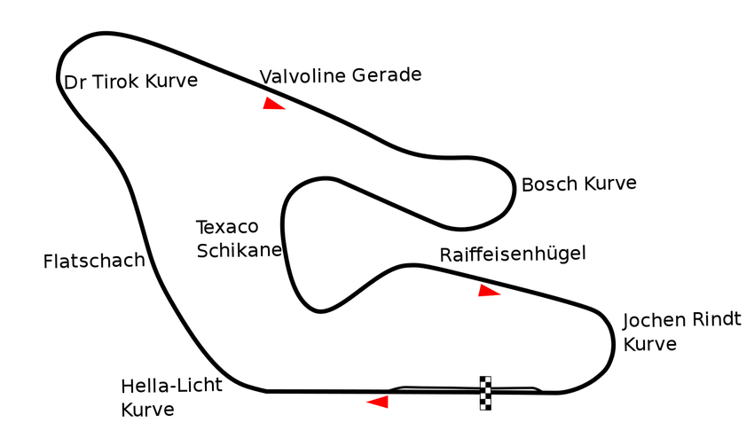 Il tracciato originale dell'Österreichring