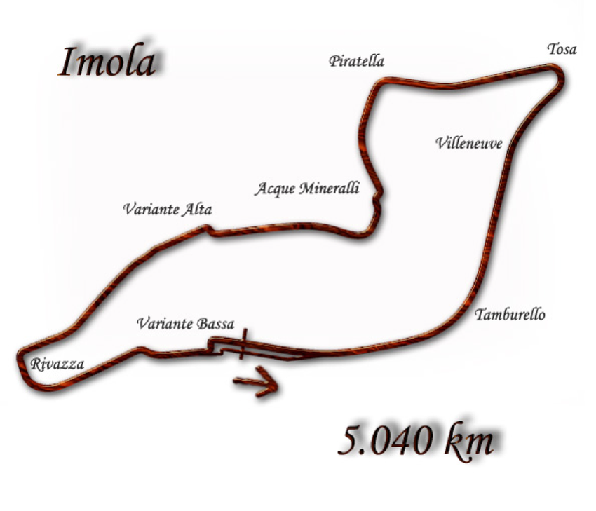 (Il tracciato di Imola tra il 1981 e il 1994 con tutte le modifiche. Fonte: Livegp.com)