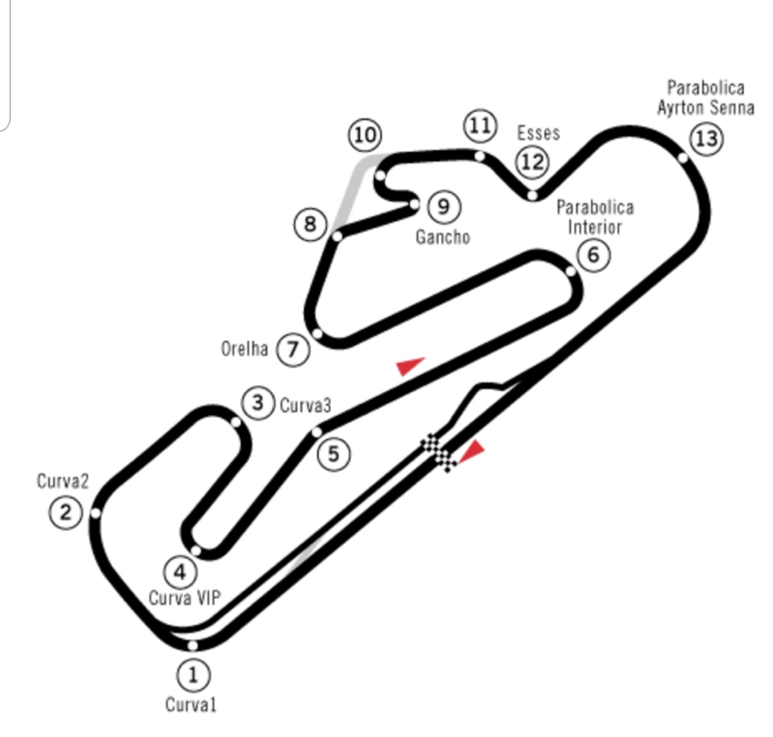 (In questa immagine ci sono entrambe le versioni del circuito di Estoril. In nero il circuito 1994-1996,ma in grigio è presente tra curva 8 e 10 com’era tra il 1984 e 1993)