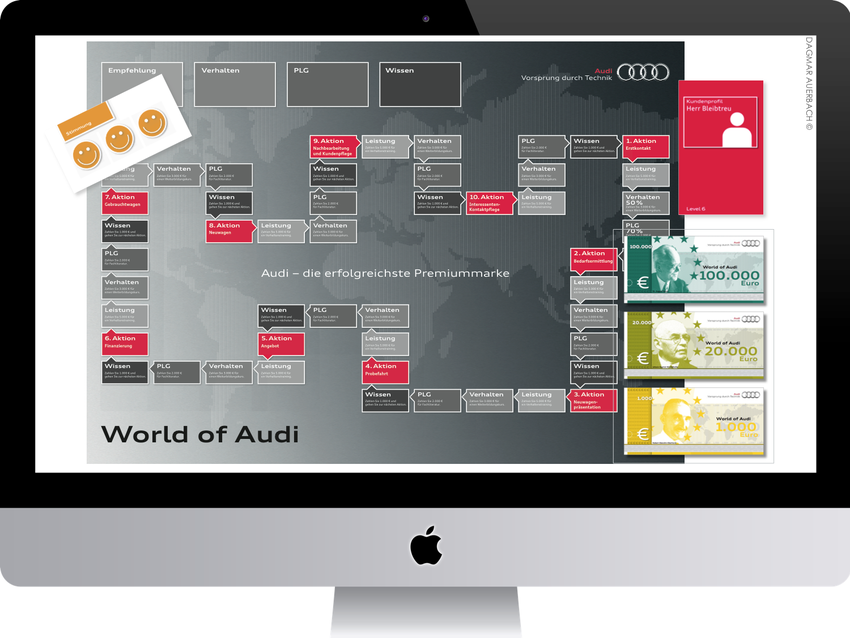 Planspiel World of Audi