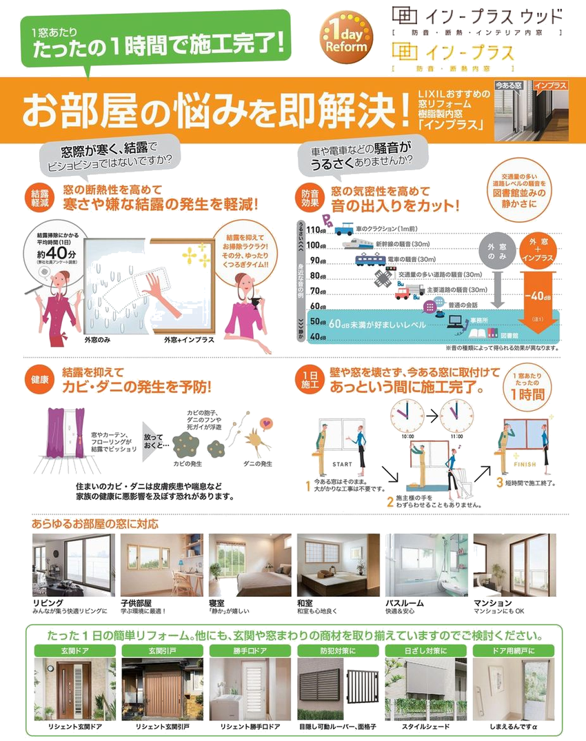 内窓インプラスの説明です