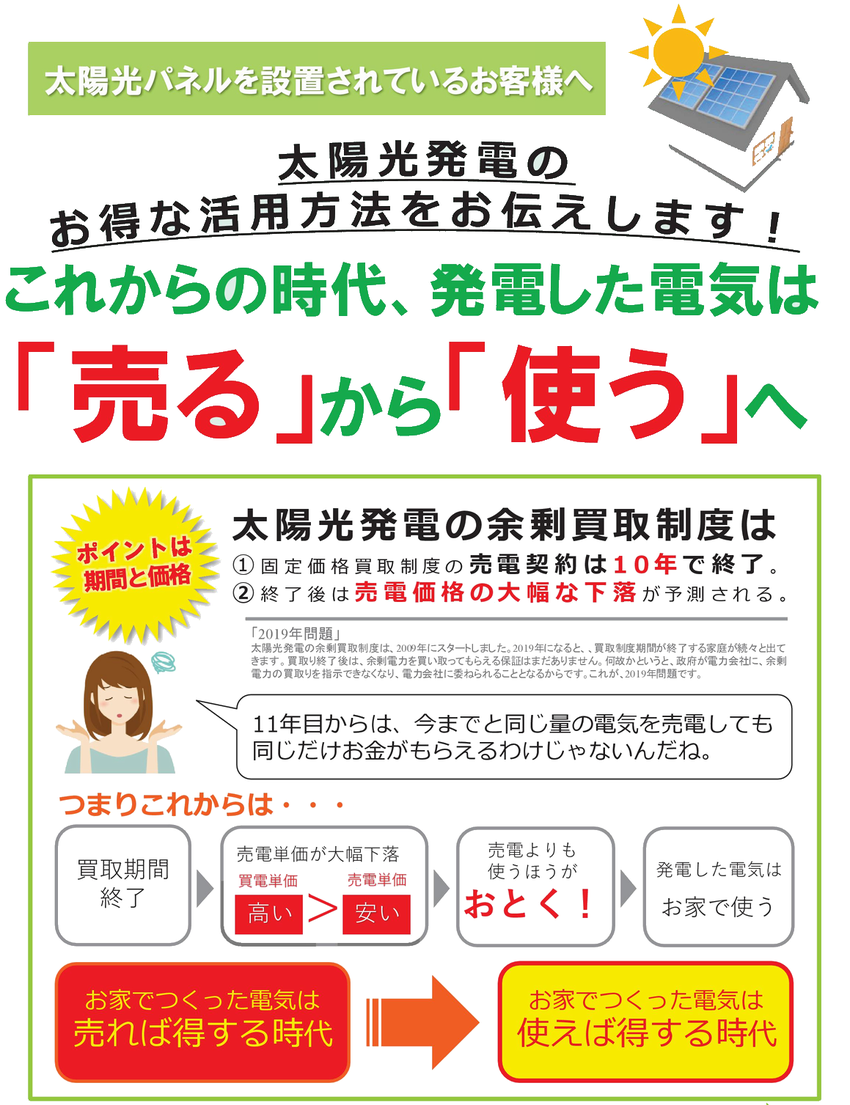 発電した電気は「売る」から「使う」へ