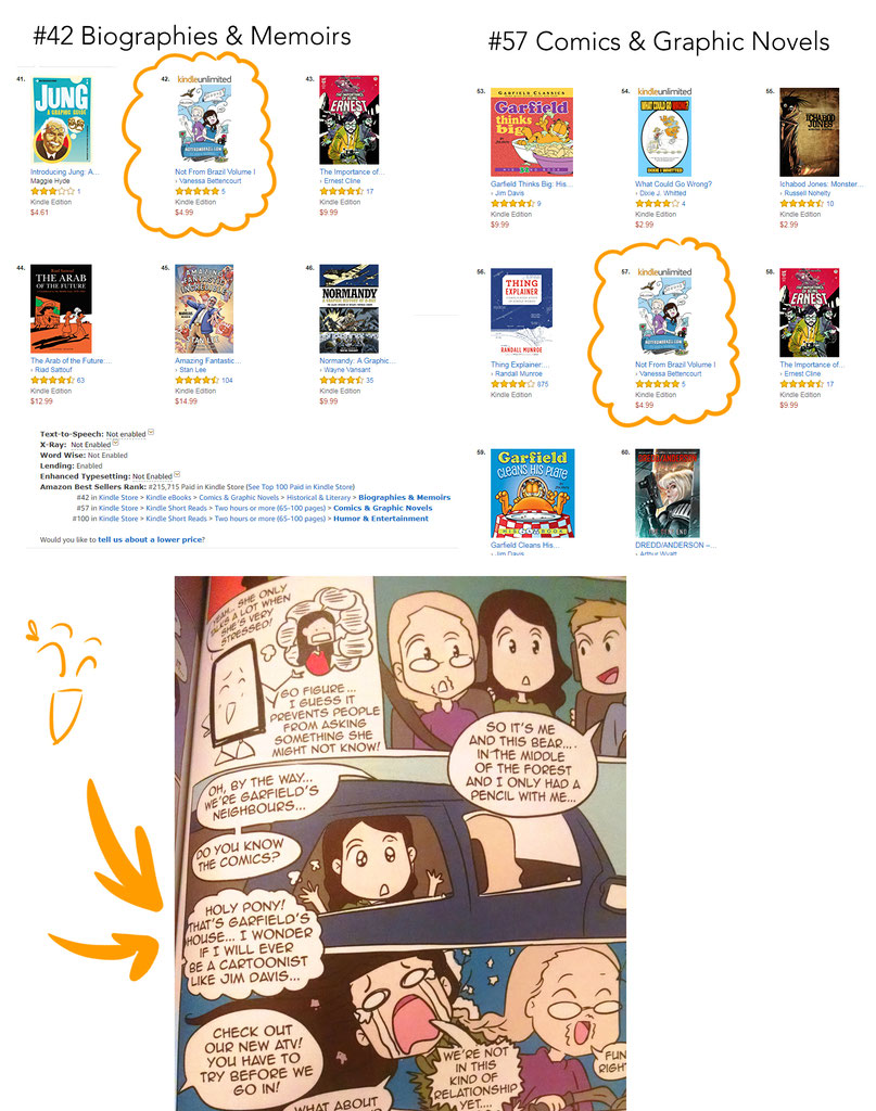 garfield, graphic novel, comics, amazon top, biographic comics, humor, books, funny, coincidence, life of an artist, comic pages