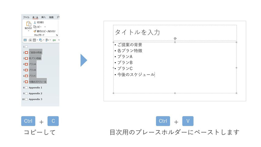 パワポでの目次の作り方【手順3】