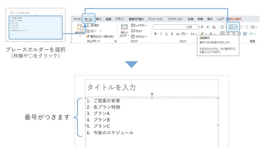 パワポでの目次の作り方【手順4】