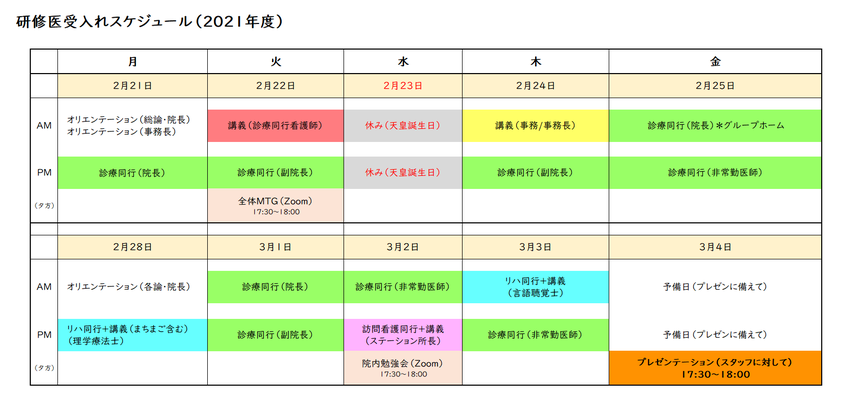 画像：2週間の研修医スケジュール