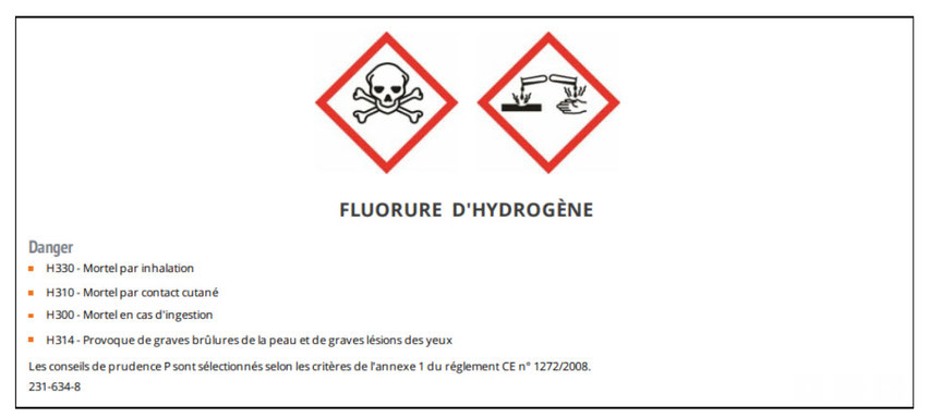 L'ajout de ces mentions éclaire sur les dangers du fluorure d'hydrogène, qui est dégagé lors de toute combustion de Fluor.
