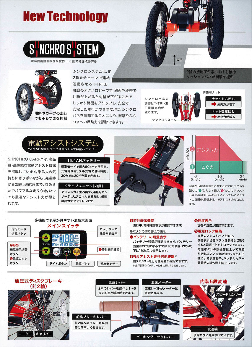 T-TRIKE|豊田トライク「シンクロキャリー」詳報第二弾 - 三輪 T-TRIKE|豊田トライク「シンクロキャリー」詳報第二弾 - 三輪
