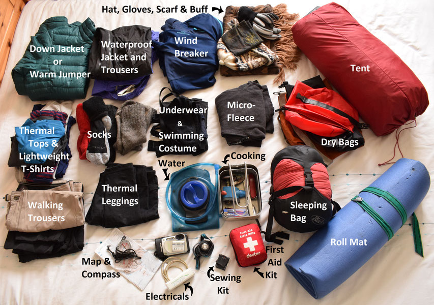 Laugavegur - what to pack.