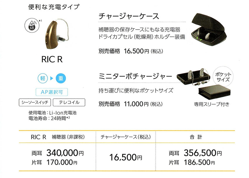低価格の充電式補聴器　Livio1000