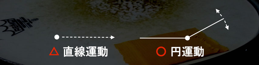 ドラム、痛くなる、緊張、固くなる、思い通り、叩き方、動かし方、モーラー奏法、基本、練習