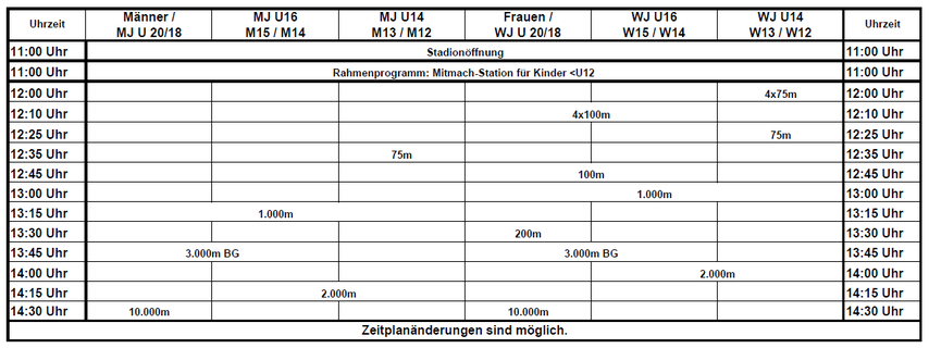 Der aktuelle Zeitplan - Stand: 6.9.2024