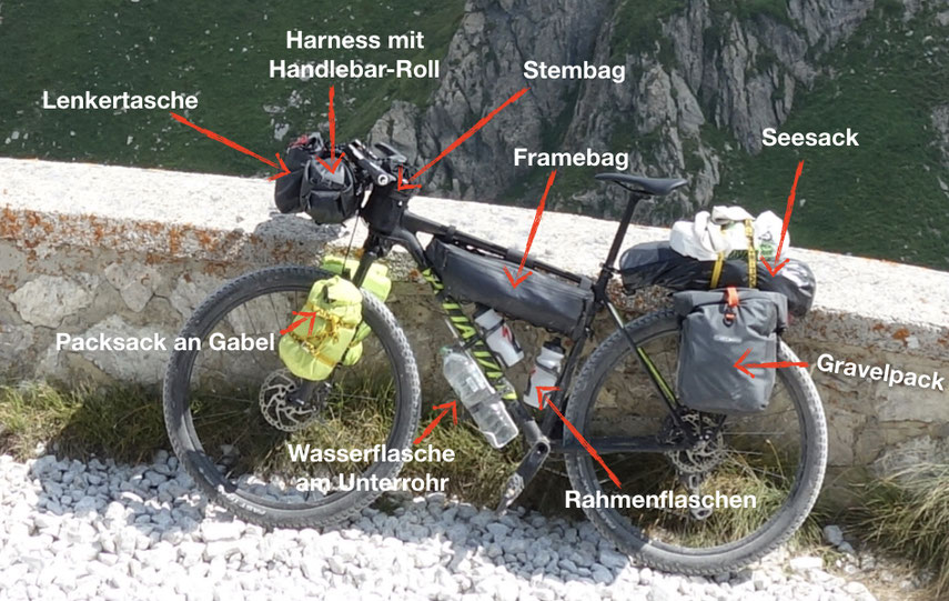 Bikepacking - Biketouring (Teil 2/3): Packliste fürs Bikepacking! -  berghuhns Webseite!