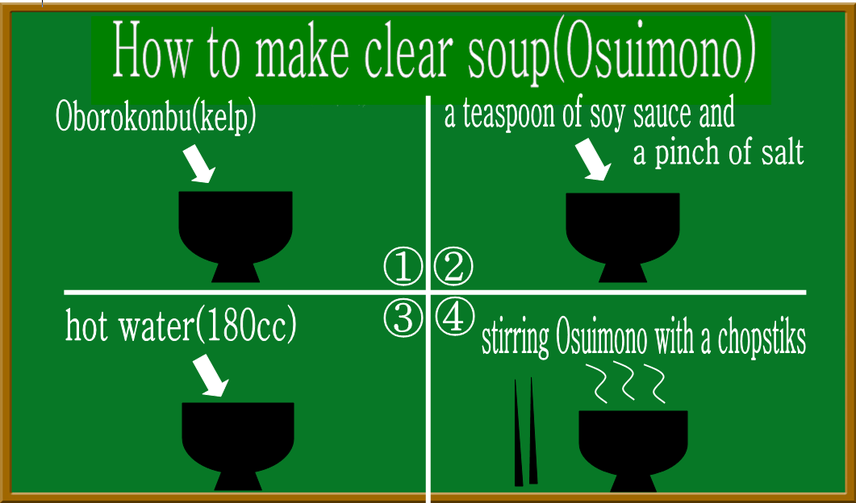 おぼろ昆布食べ方