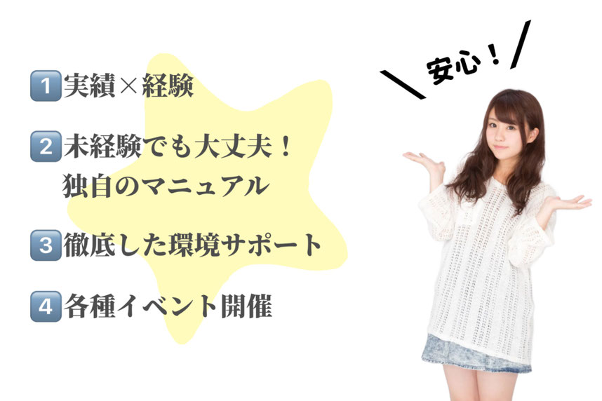 万全のサポート体制があります