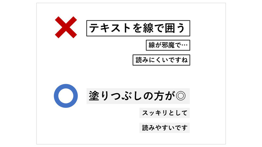 パワポ作成において、「線はノイズ」読み手に余計な負担をかける、と覚えましょう。