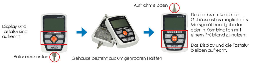Serie 3 umkehrbares Gehäuse