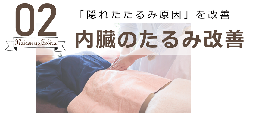 豊橋のたるみ改善専門サロンの内臓のたるみ改善は隠れたたるみ原因を改善する施術です