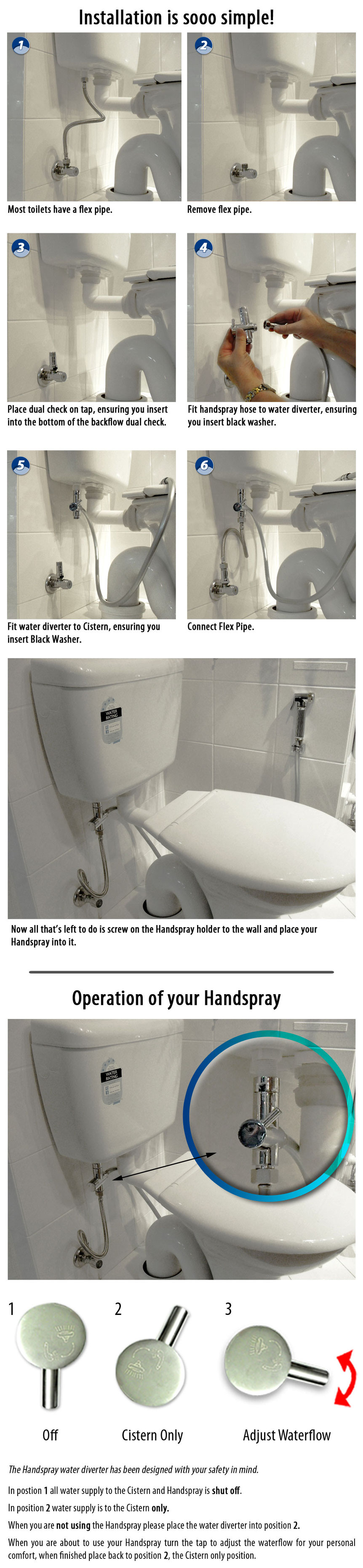 Handspray Bidet Installation Handspray Bidet Douche Shattaf Hand
