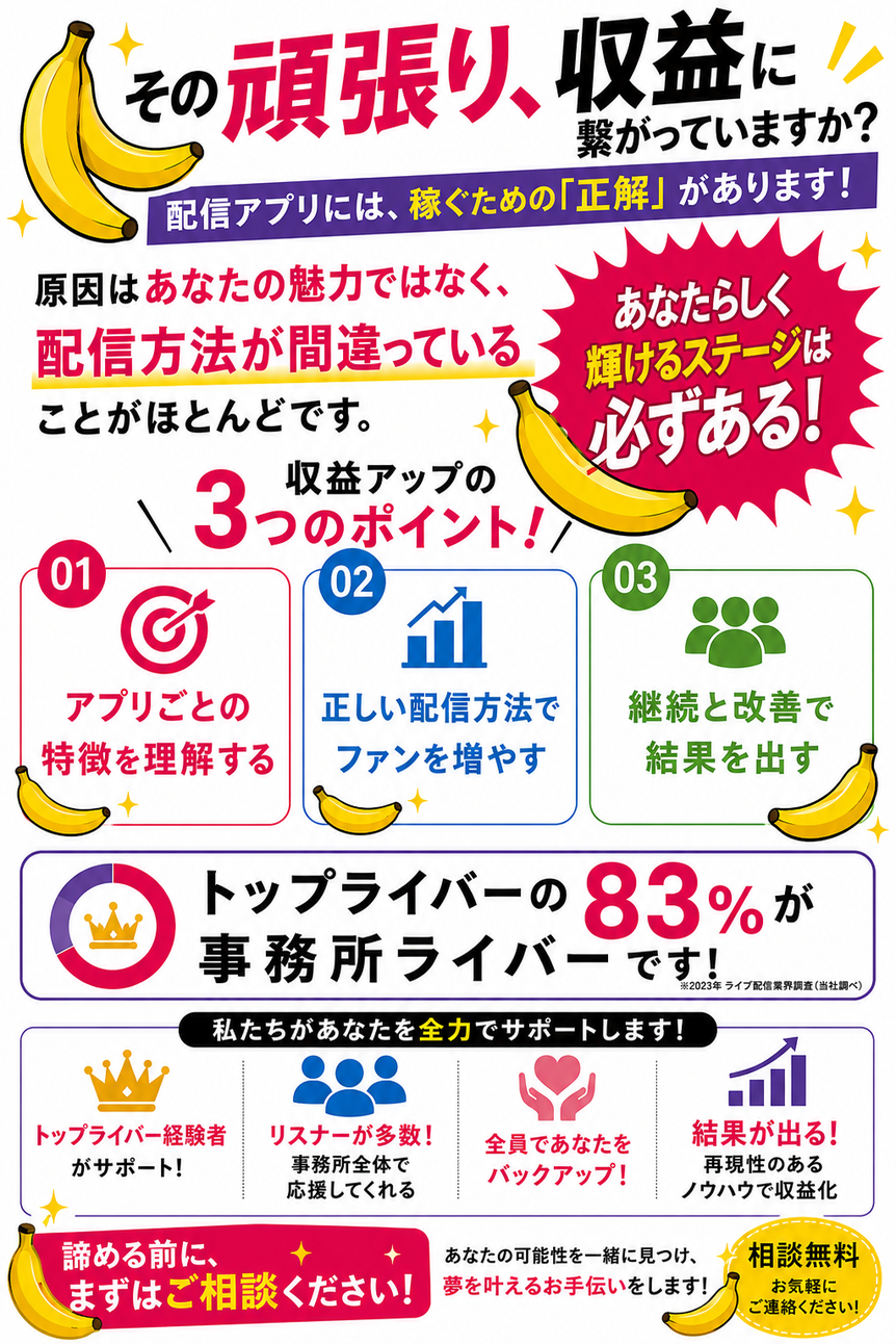ライバー事務所の配信ノウハウで収益アップを目指す配信者向けサポート紹介画像。フリーライバーと事務所所属の違いや、配信アプリごとの稼ぐコツを解説。