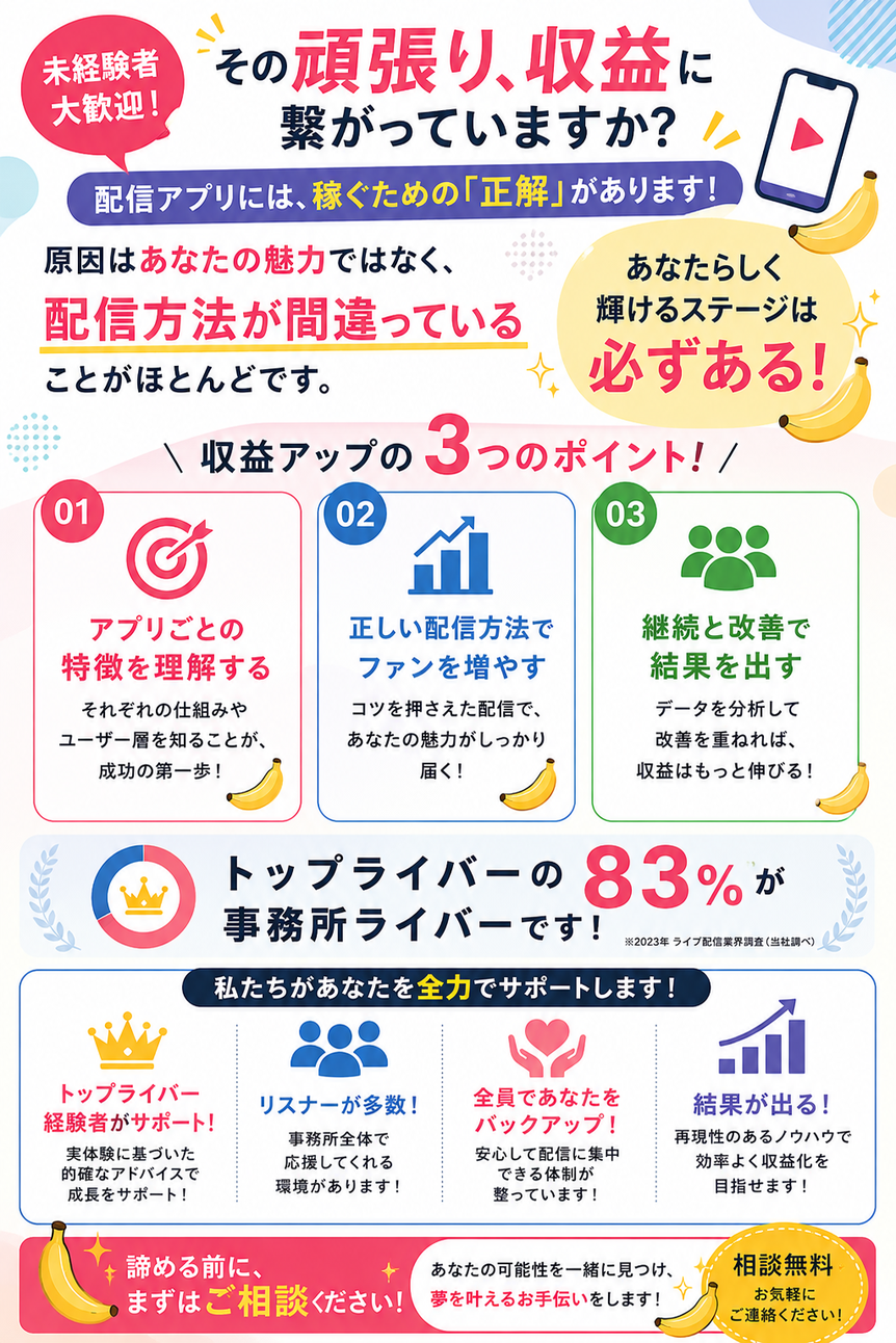 ライバー事務所の配信ノウハウで収益アップを目指す配信者向けサポート紹介画像。フリーライバーと事務所所属の違いや、配信アプリごとの稼ぐコツを解説。
