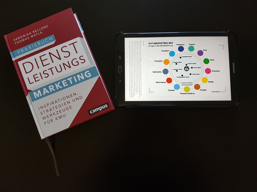 PRAXISBUCH DIENSTLEISTUNGSMARKETING, Bellone/Matla, Campus Verlag © Bellone Franchise Consulting GmbH