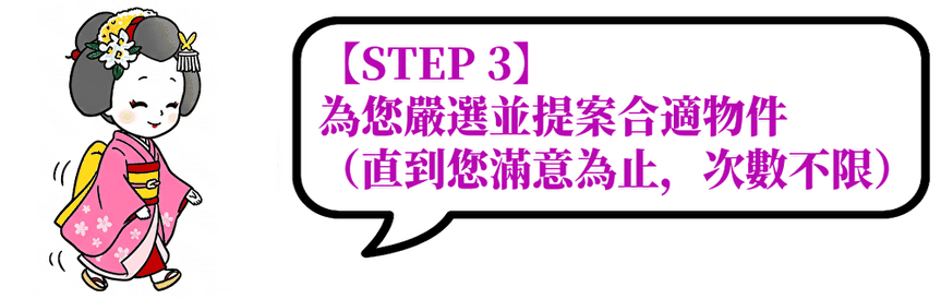 【STEP 3】為您嚴選並提案合適物件（直到您滿意為止，次數不限）
