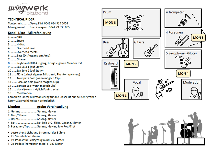 swingwerk big band technical rider bühnenplan www.swingwerk.at