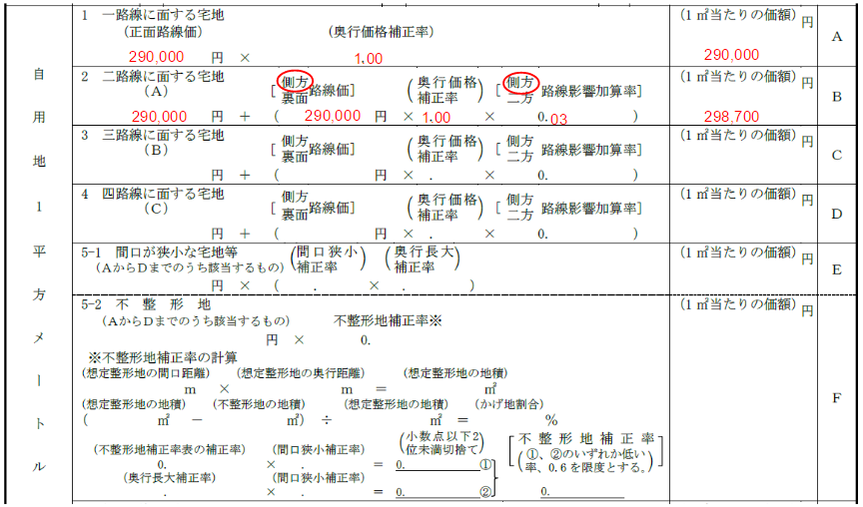 路線価評価|正方形角地 - tamakan 路線価評価|正方形角地 - tamakan