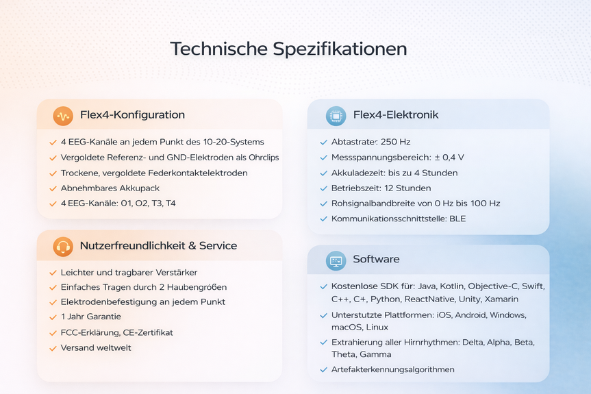 neurofeedback gebraucht kaufen