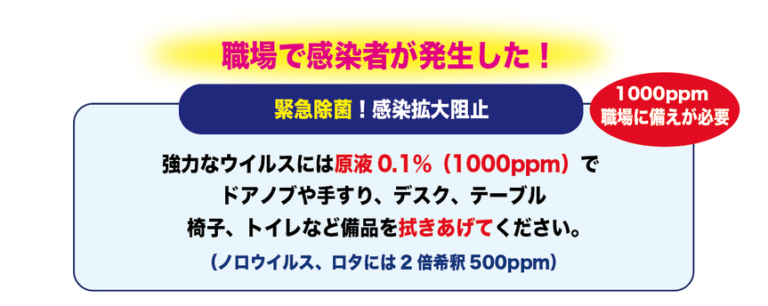 次亜塩素酸水溶液　除菌　シナプテックパワーウォーター　シナプテックパワーウォーター1000