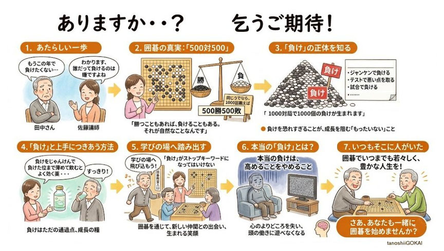 新しい一歩