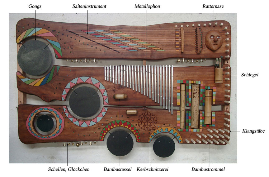 Klangwand Standard / Elemente