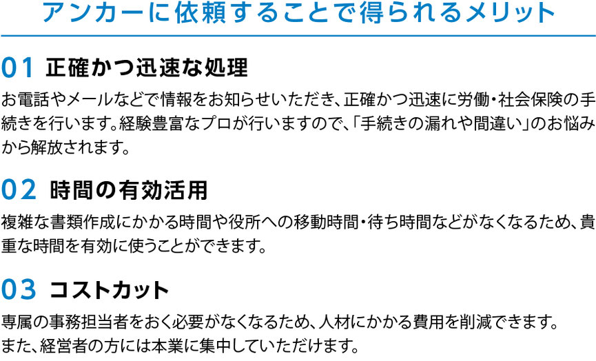 京都　アンカー社会保険労務士事務所　社労士　アンカー